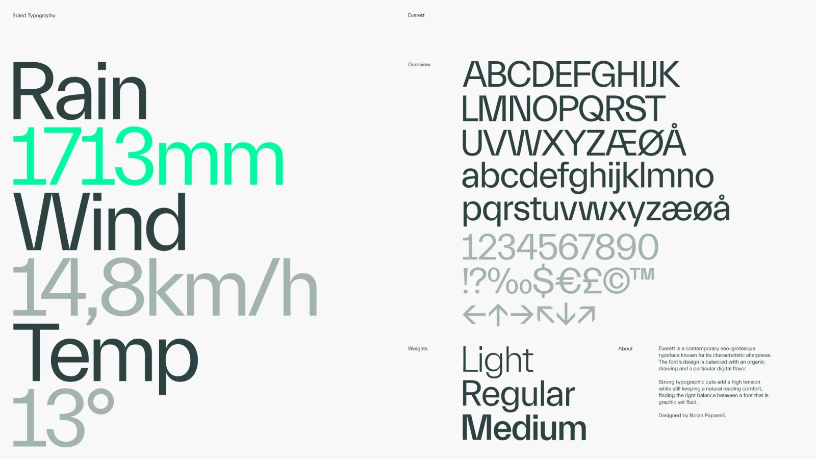 7Analytics brand identity design by Studio Oker (2)