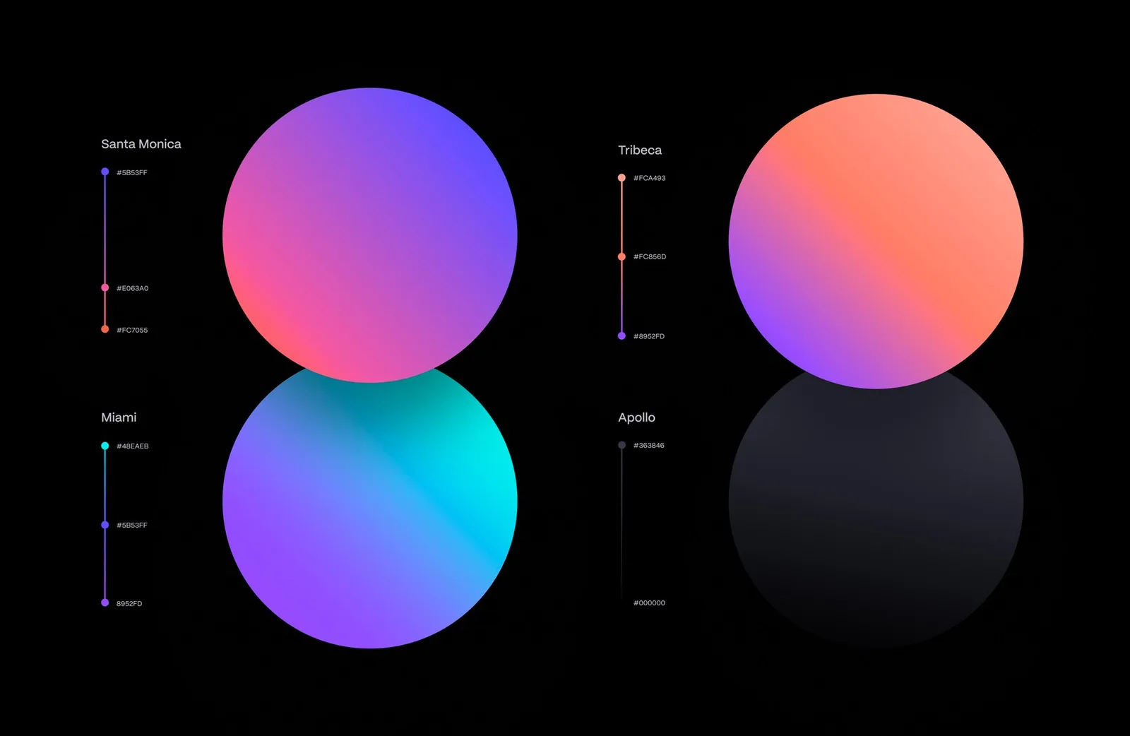 Frame.io brand identity design by in house (10)