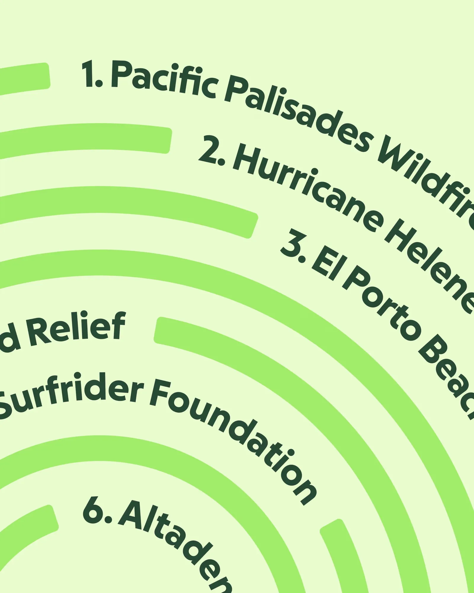 GoFundMe brand identity design by Koto (9)