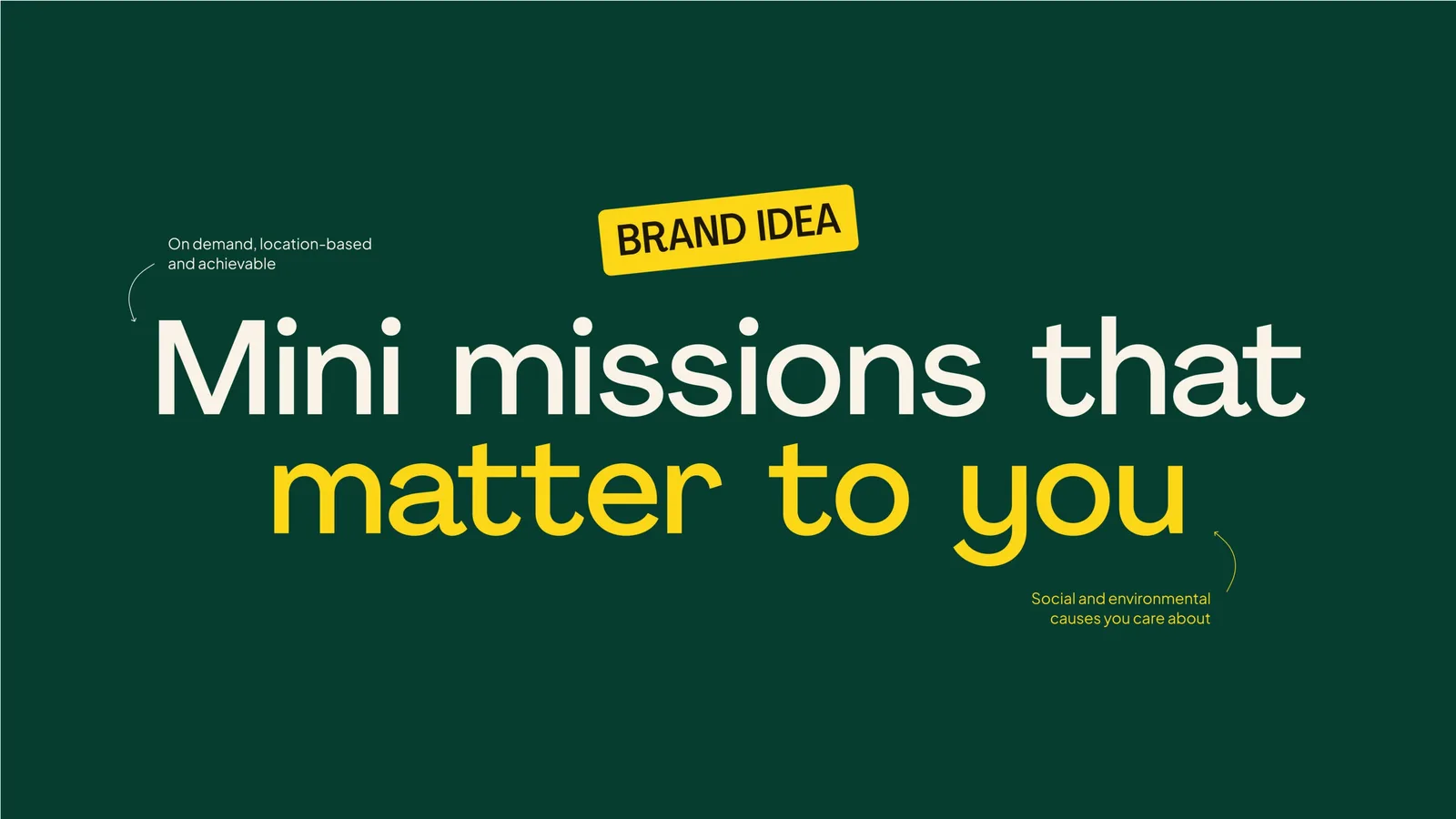 OnHand brand identity design by Fiasco (9)