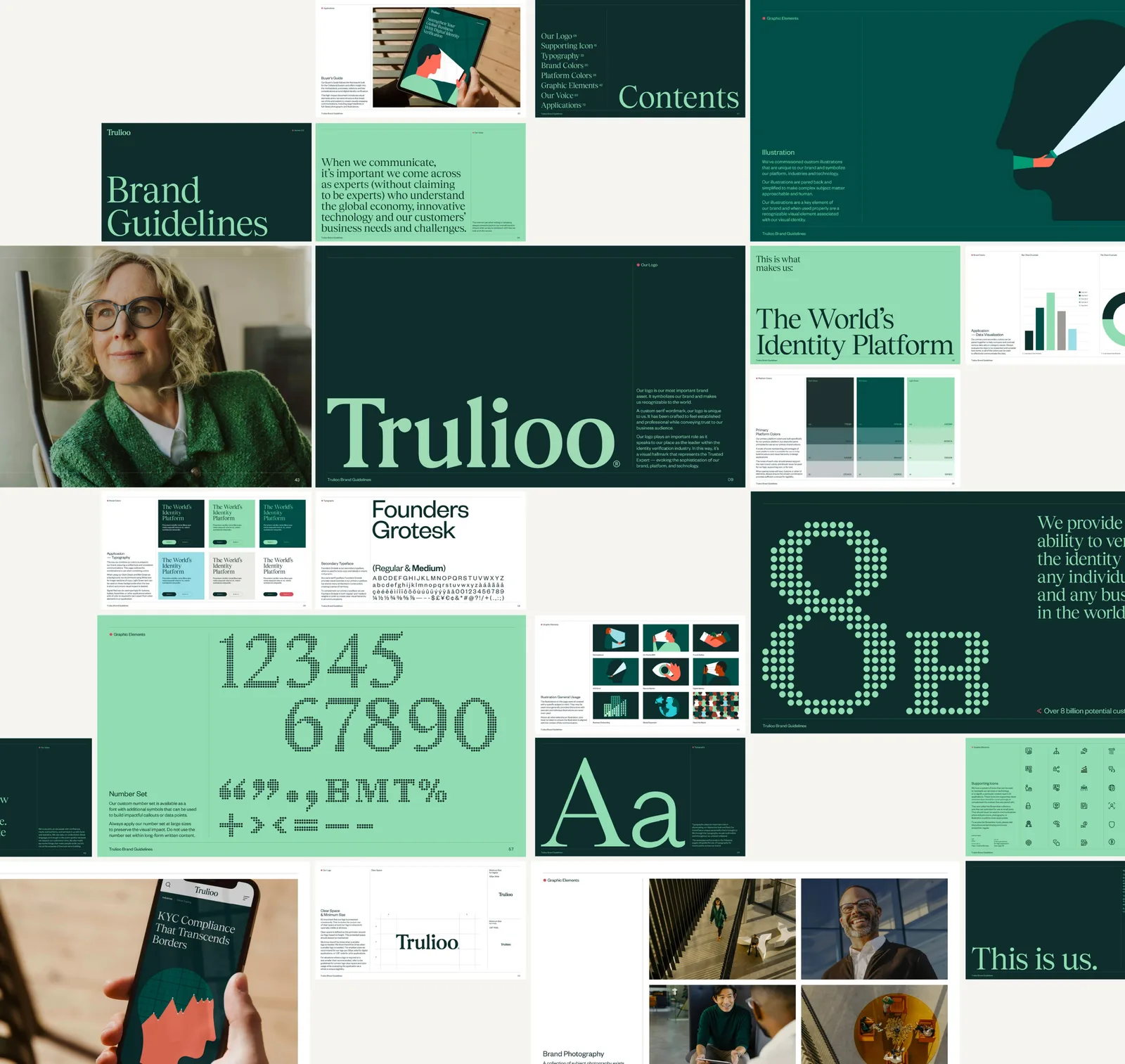 Trulioo brand identity design by PENDO