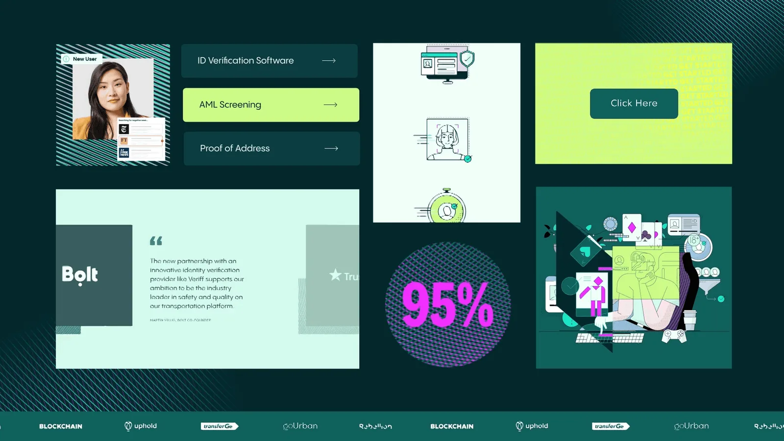 Veriff brand identity design by How&How (10)